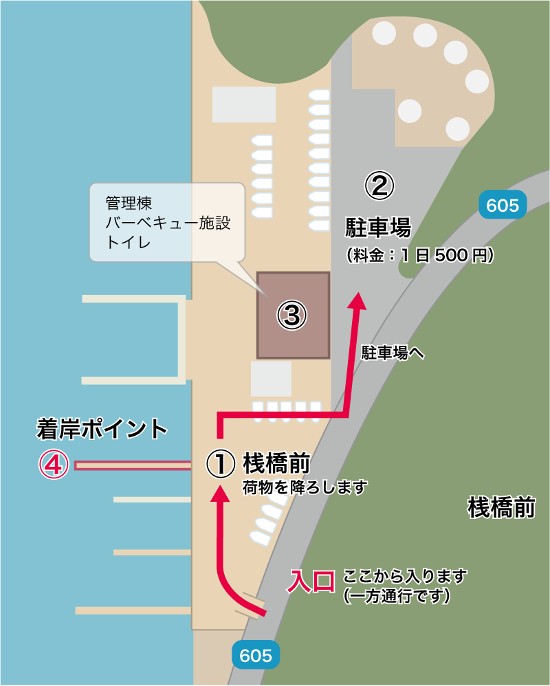 駐車場等
